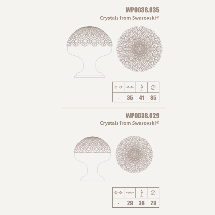 WPO038