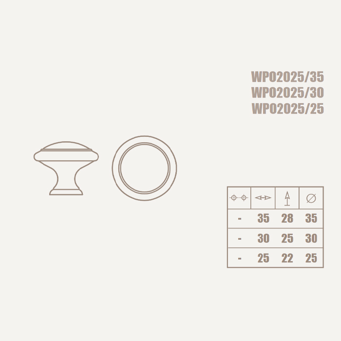 WPO2025