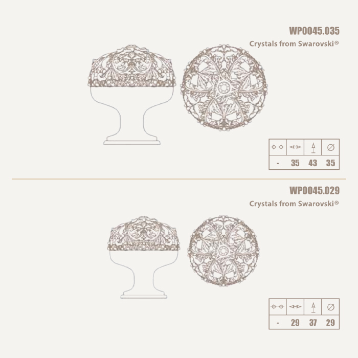 WPO045