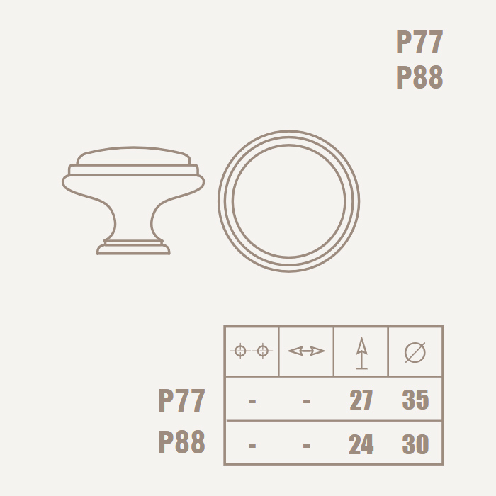 P77.GLG